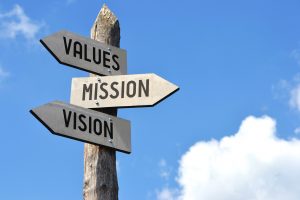 Differenza tra Vision e Mission nel piano strategico aziendale